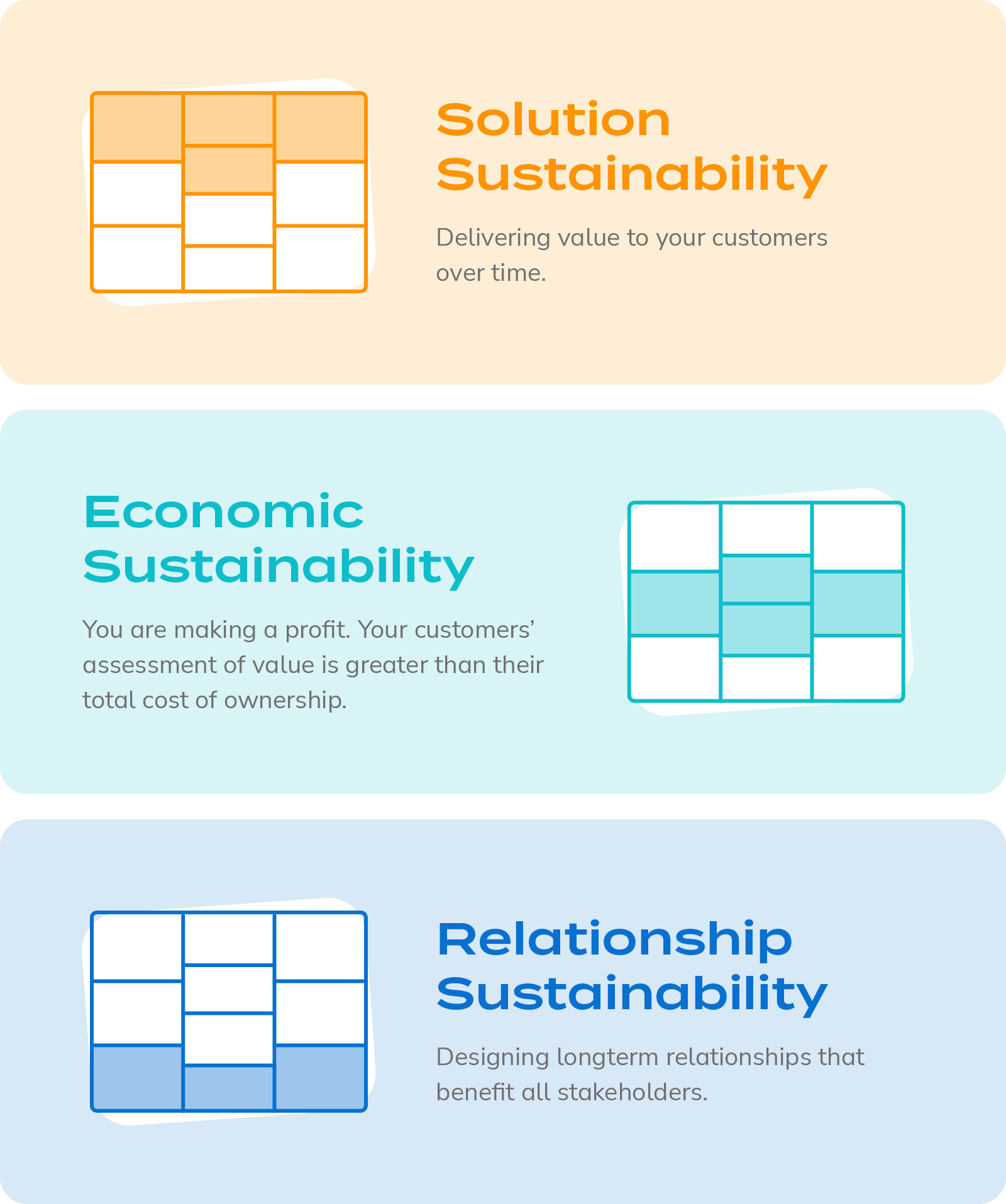 applied-frameworks-profit-streams-canvas-benefits